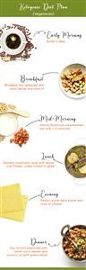Keto Diet Recipes for Beginners Free Meal Plan
